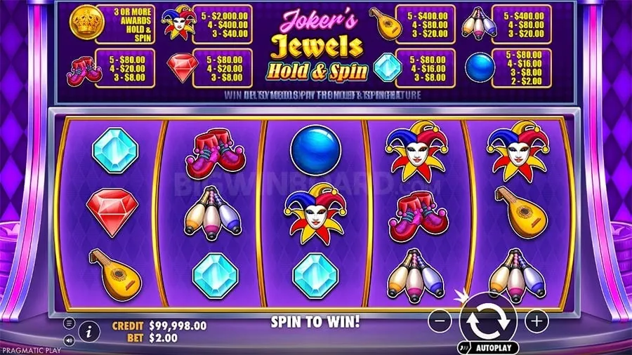 Illustration of tg777 slot game mechanics showing reels, paylines, and bonus symbols