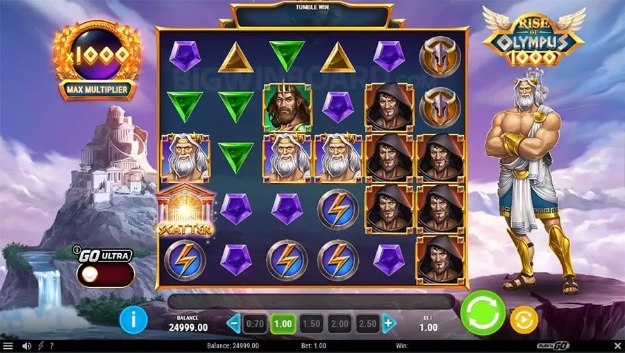 Diverse sports betting markets at tg777
